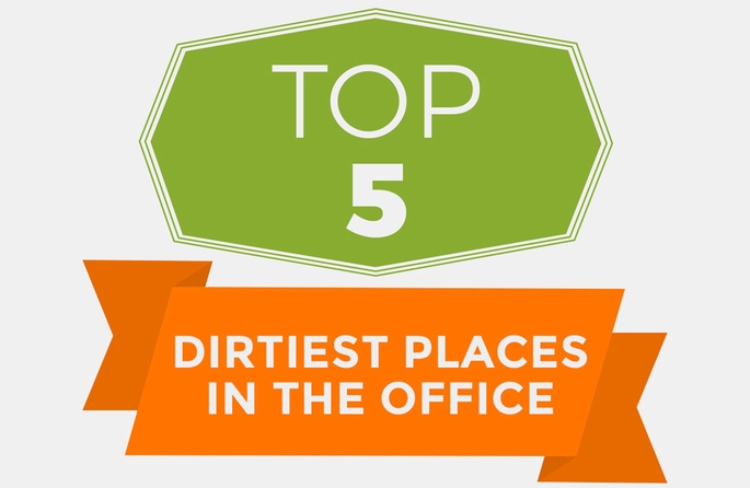 Top 5 dirties places in the office